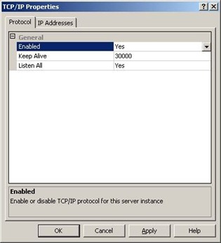 Protocolo TCP/IP